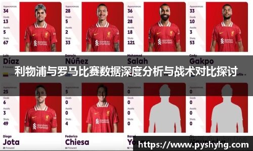 利物浦与罗马比赛数据深度分析与战术对比探讨