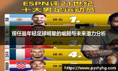 现任最年轻足球明星的崛起与未来潜力分析