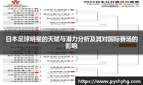日本足球明星的天赋与潜力分析及其对国际赛场的影响